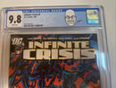 Infinite Crisis (2006)