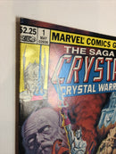 Saga Of Crystar Warrior (1983)