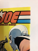 GI Joe (1985)