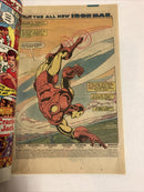 Iron Man Annual (1983)