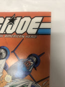 G.I. Joe (1986)