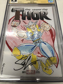 Unworthy Thor (2017)