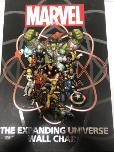 Marvel The Expanding Universe Wall Chart (2017) HC Mallory•O’Sullivan•Vandal