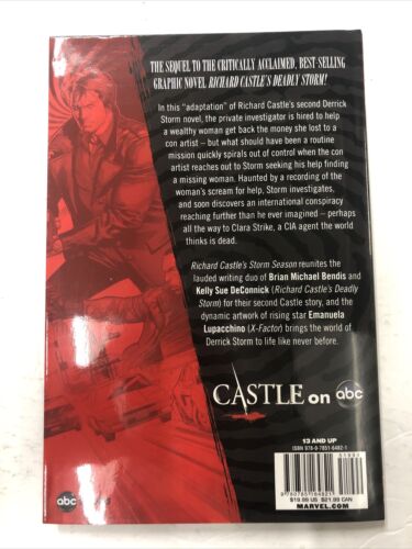 Castle: Richard Castle’s Storm Season By Brian Michael Bendis(2012)TPB HC Marvel