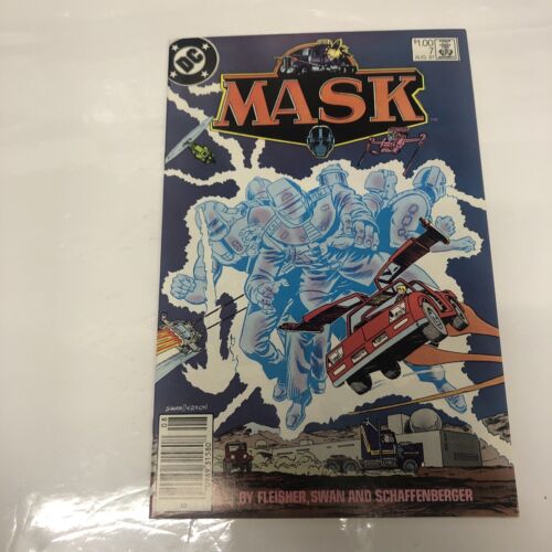 Mask (1987)