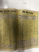 The Amazing Spider-Man (1982)