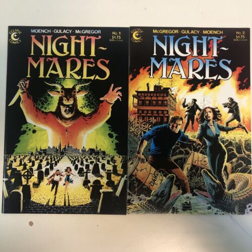 Night-Mares (1985) Complete Mini Set