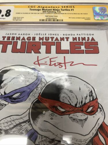 Teenage Mutant Ninja (2024)