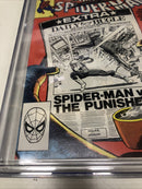 Amazing Spider-Man Annual (1981)