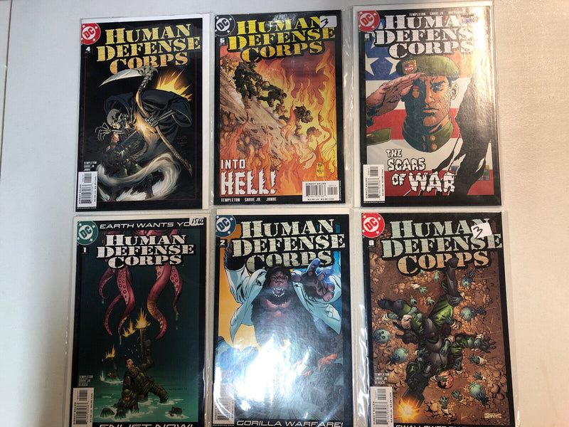 Human Defence Corps (2003)