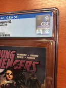 Young Avengers (2006)