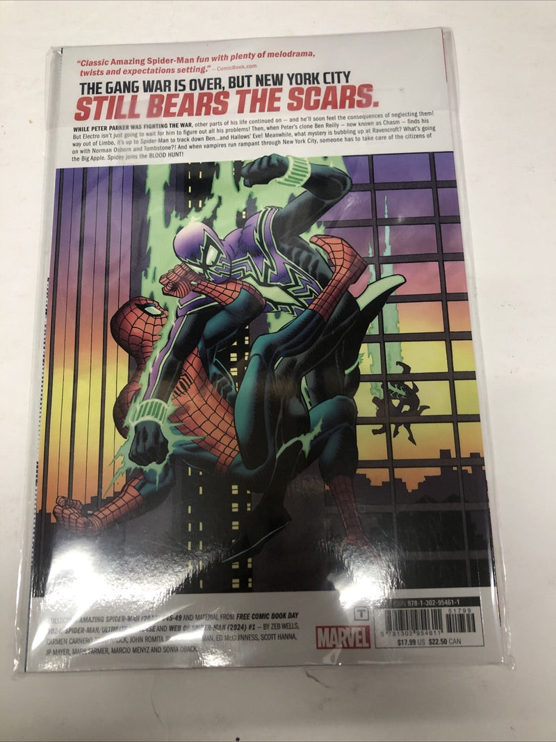 The Amazing Spider-Man (2024) Vol