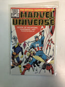 The Official Handbook Of The Marvel Universe (1982) Set# 1-15 Missing # 6-8 (VF)
