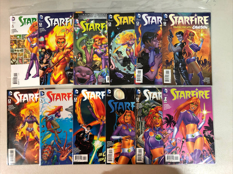 Starfire (2015)