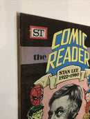 Comic Reader (1980)