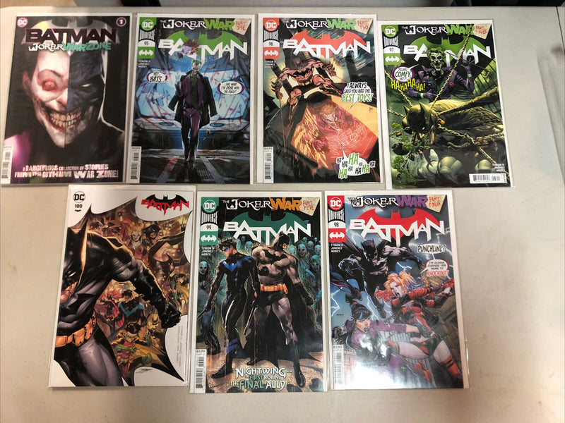 Batman The Joker Warzone (2020)