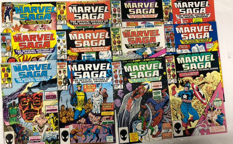 The Marvel Saga (1986)
