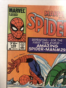 Marvel Tales Spider-man (1984)