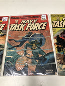 Nave Task Force • Set Issues