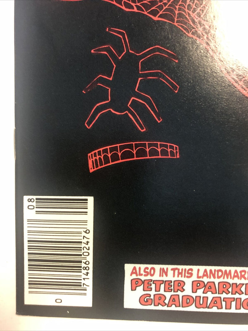 Marvel Tales Spider-Man(1984)