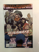 Battleworld: Runaways (2015) Starter Set