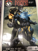 Cyber Force (2006) Set Issues