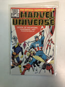 The Official Handbook Of The Marvel Universe (1982) Set# 1-15 Missing # 6-8 (VF)