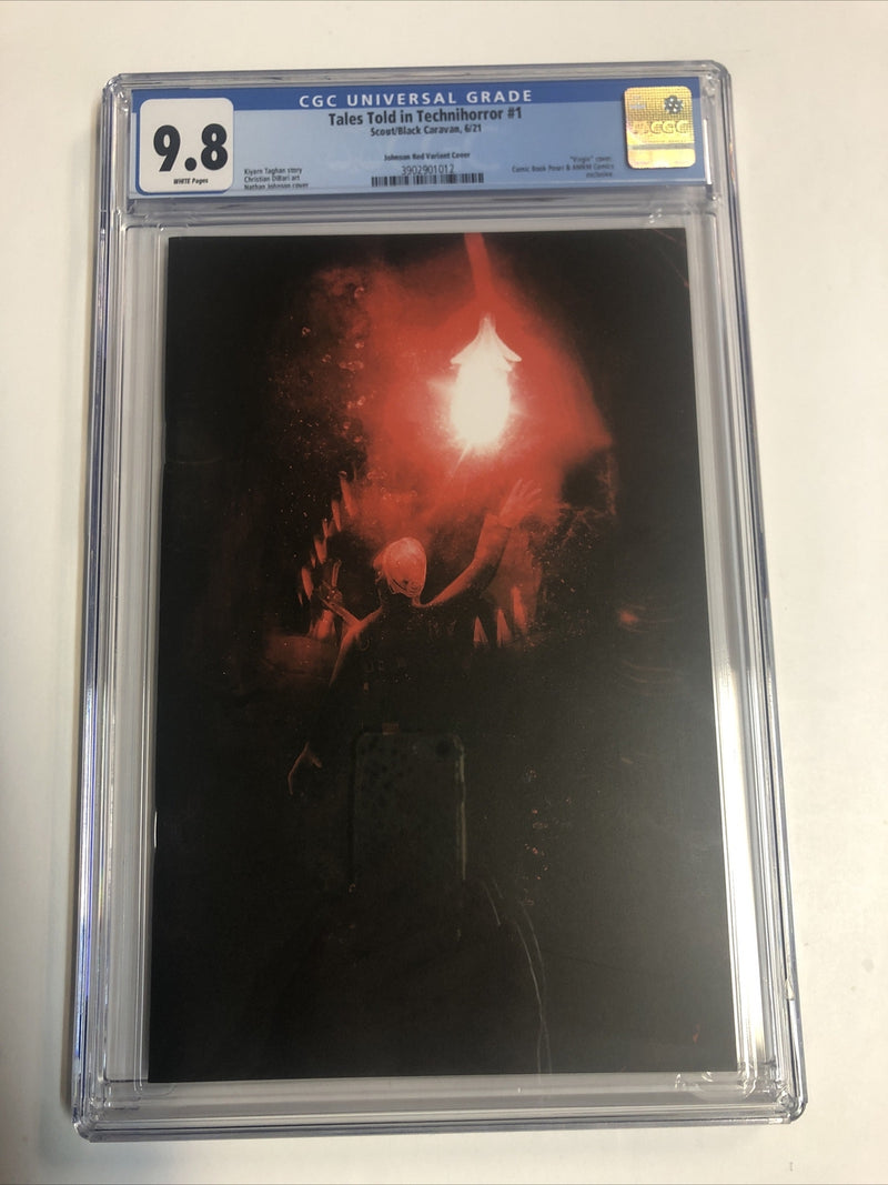 Tales Told In Technihorror (2021)