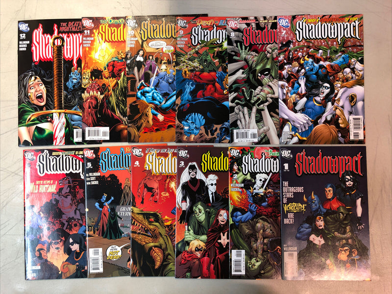 Shadowpact (2006)