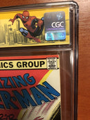 Amazing Spider-Man Annual