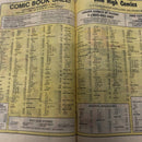 Marvel Team-Up Spider-Man And The Man-Thing  (1982)