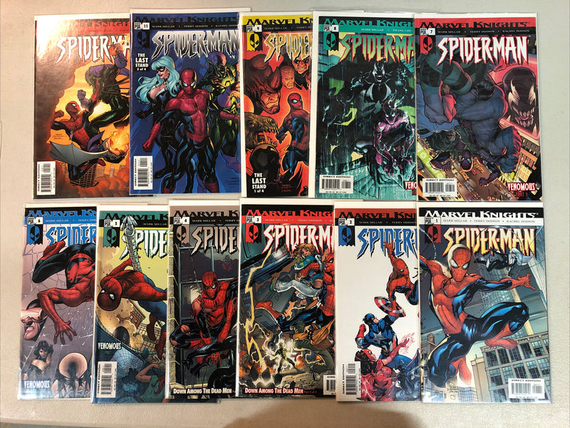 Marvel Knights/Sensational Spider-Man