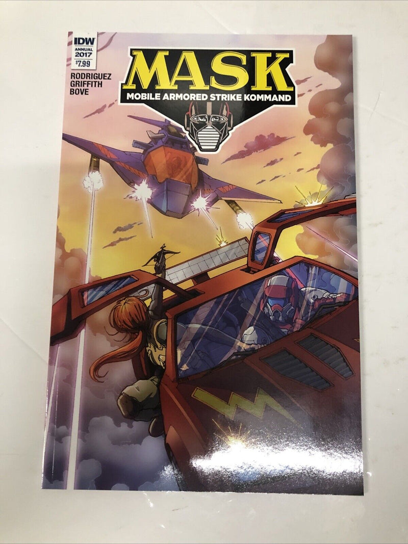 Mask (2016) Set