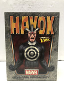 Havok (2006)