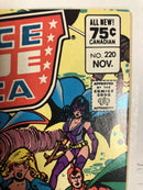 Justice League Of America (1983)