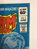 Firestorm (1982)