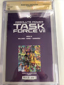 Absolute Power :Task Force VII (2024)