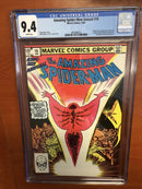 Amazing Spider-Man Annual