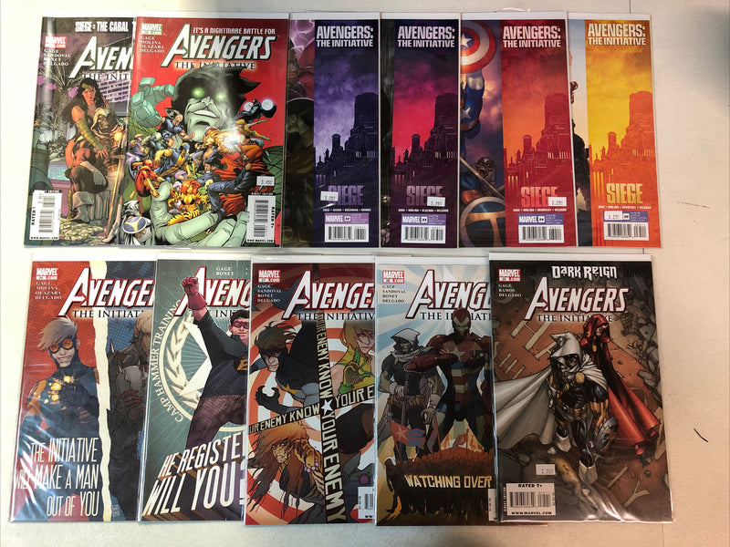 Avengers The Initiative