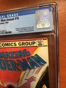 Amazing Spider-Man Annual