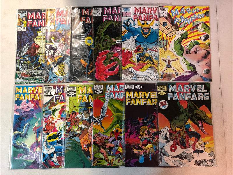 Marvel Fanfare 1982