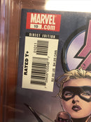 Young Avengers (2006)