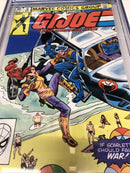 G.I Joe , A Real American Hero (1983)