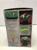 The Incredible Hulk (1998)