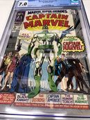 Marvel Super-Heroes