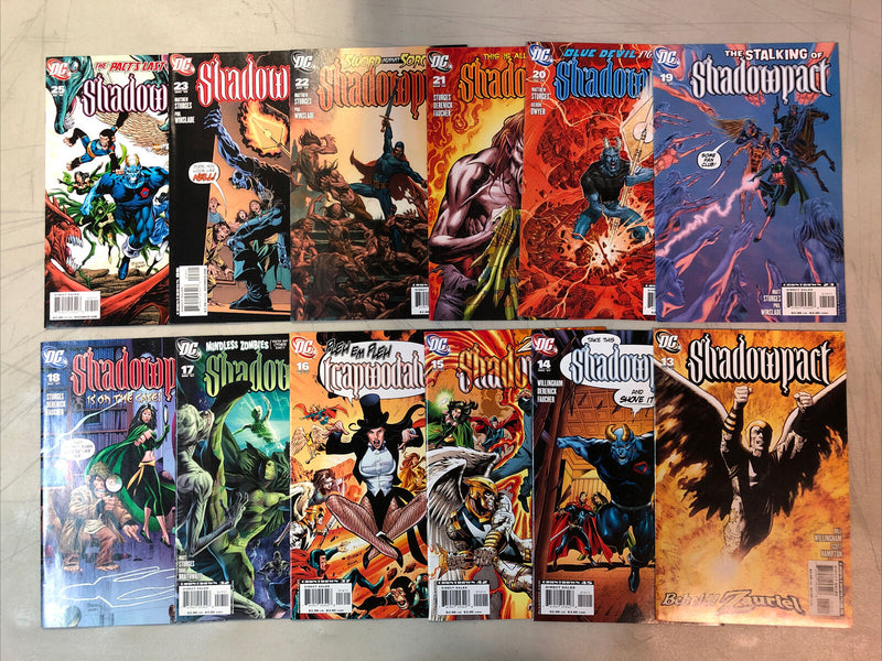 Shadowpact (2006)