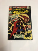Amazing Spider-Man Annual (1967)
