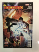 Inferno (2015) Starter Set
