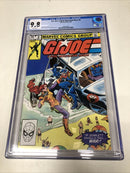 G.I Joe , A Real American Hero (1983)