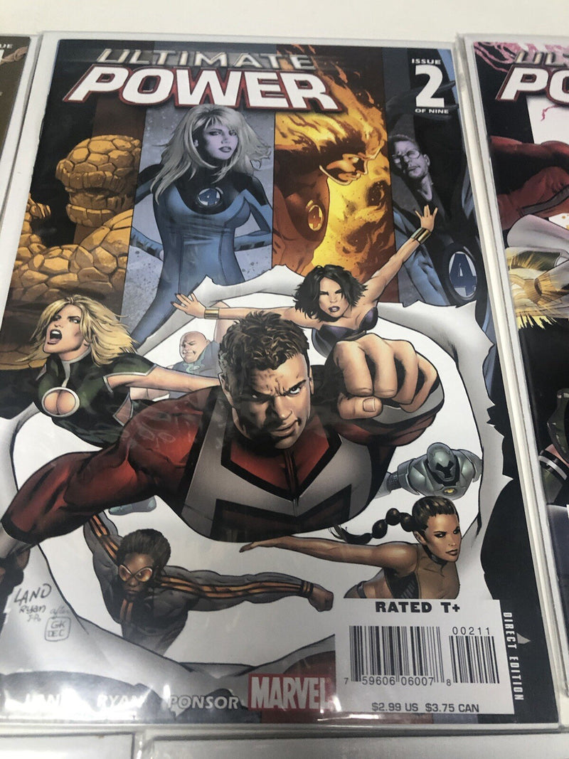 Ultimate Power (2006)